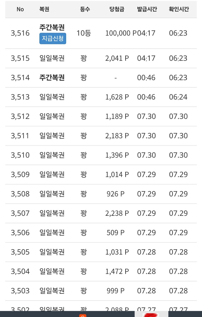 주복 10등 당첨 ㅅㅅㅅㅅㅅ!!감사합니다