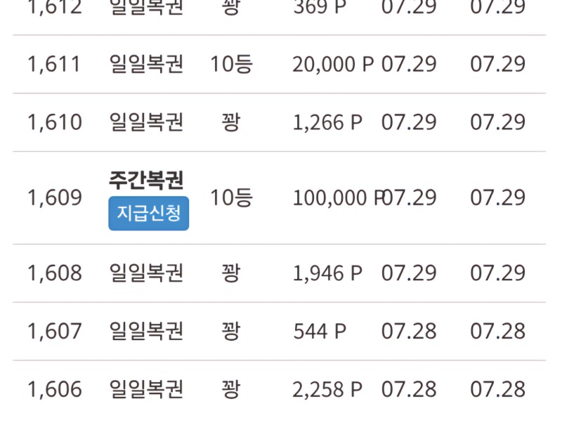 주복10등요