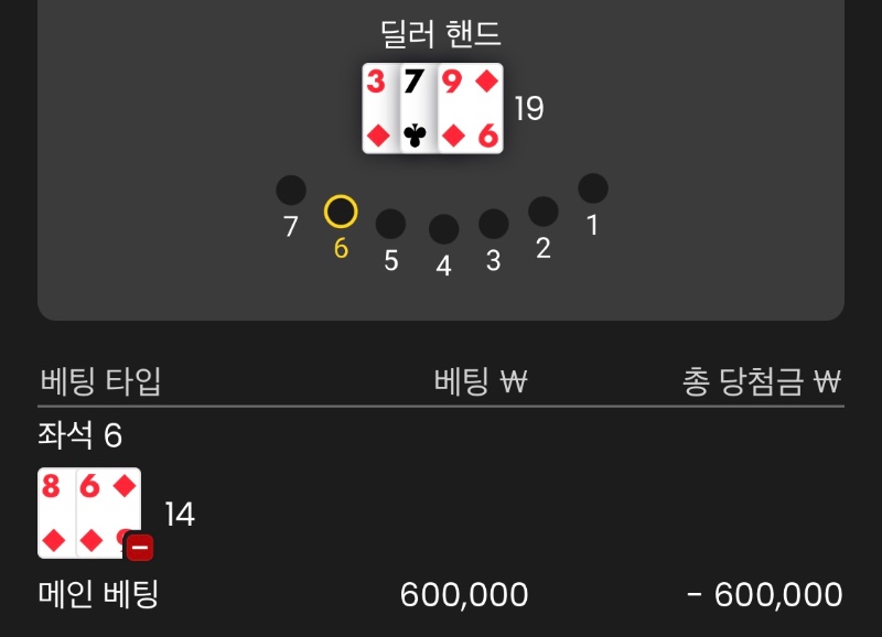 블랙잭 lost
