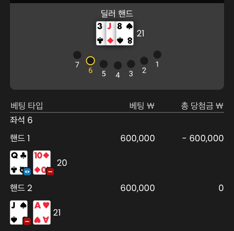 블랙잭 lost again