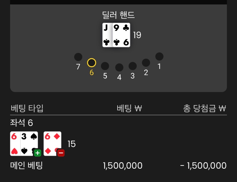오늘은 패배 인정