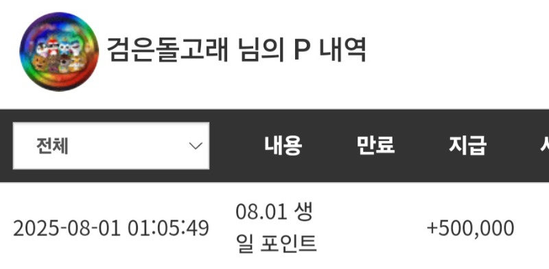 슬카 생일선물~~^^
