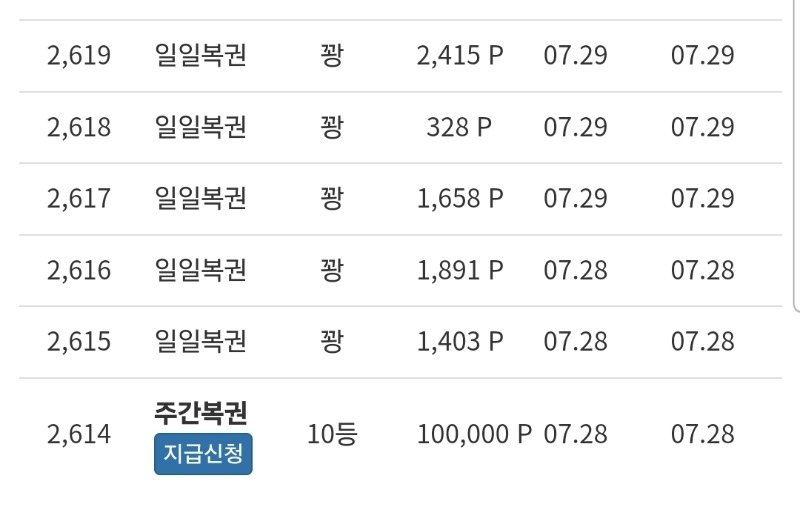 주복 10등 당첨 입니다