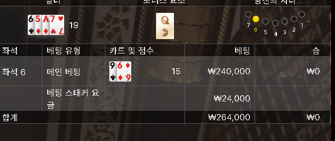에볼