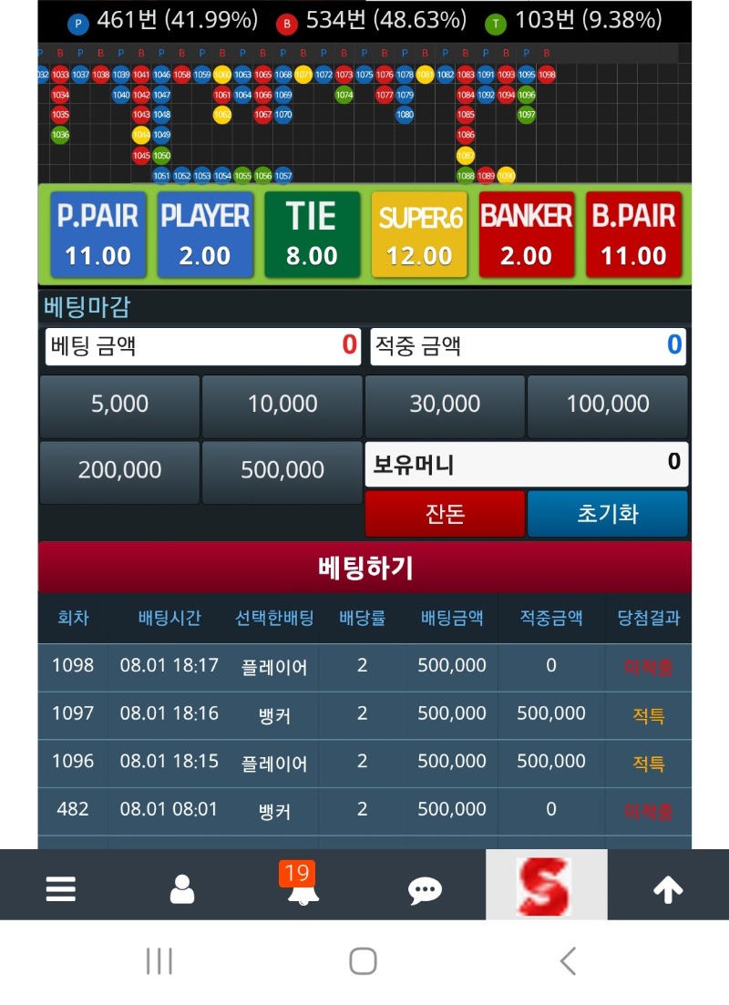어제오늘만 슬포 750만순삭ㅋㅋㅋ