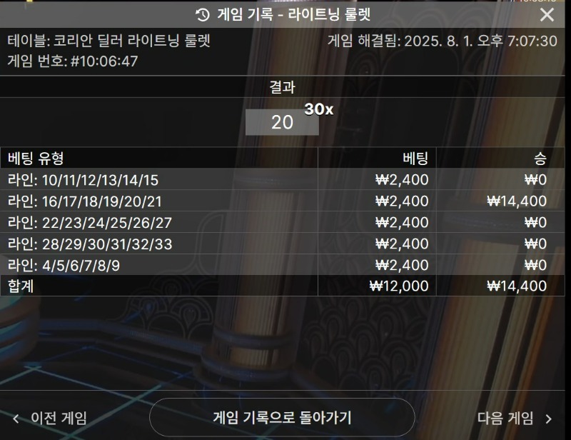 룰렛 2승