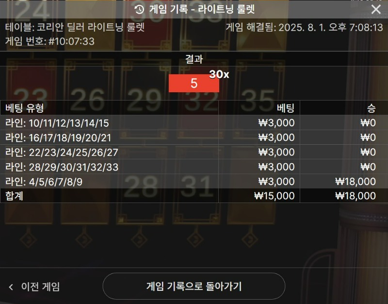 룰렛 3승