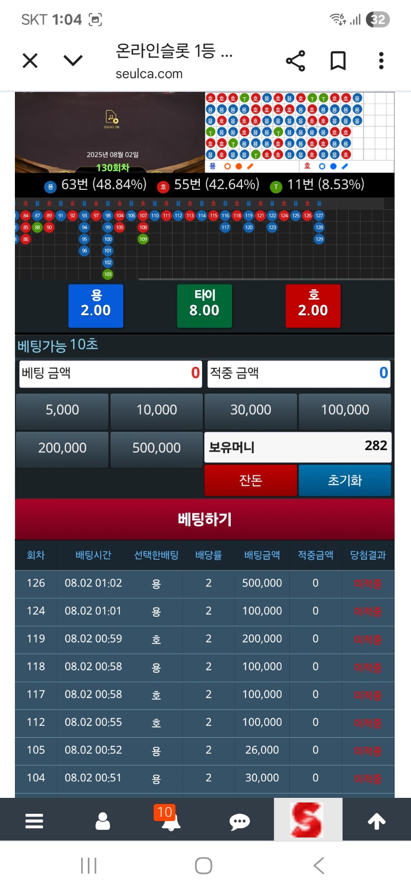 삼백만 만들려다 270만 개털 됐네 ㅠㅠ