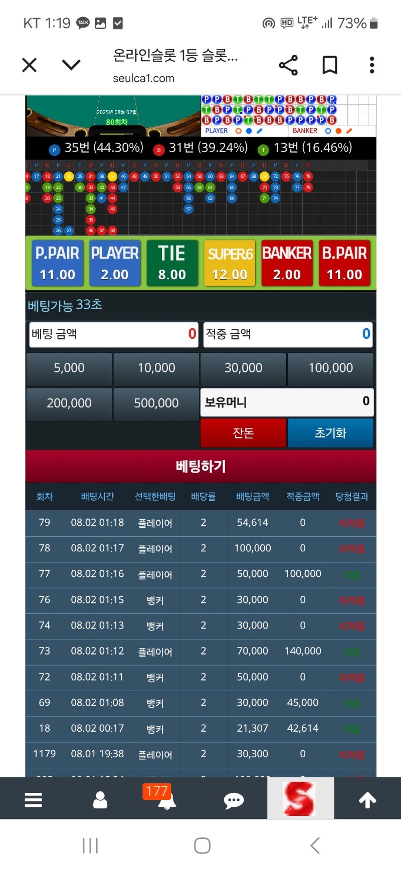 아후 짜증나