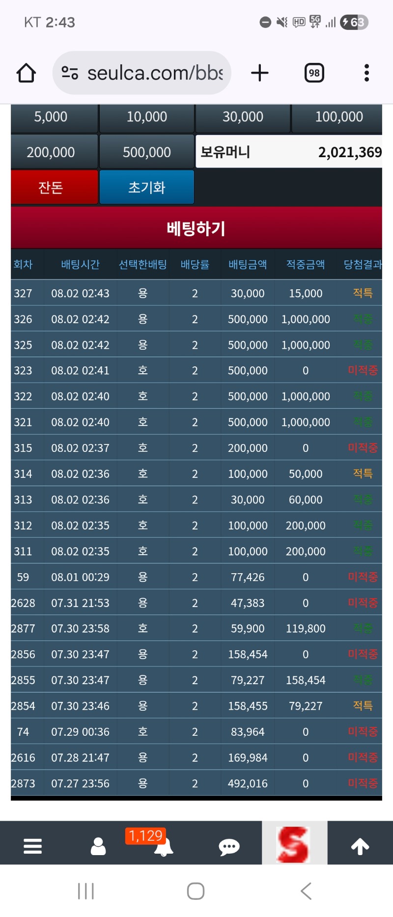 올만에 슬포 200만 만드렀네  포교가자