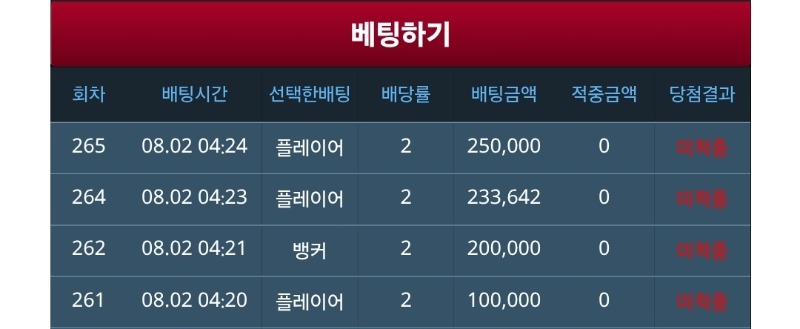결국빵포ㅋㅋ