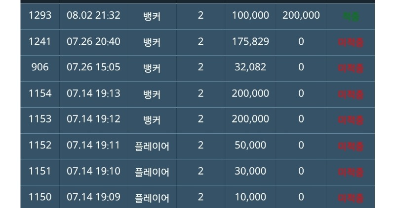 드디어 끊었네요!