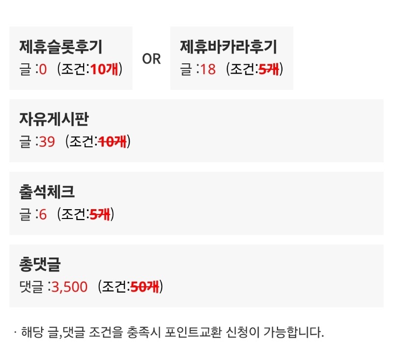 오늘도 댓글 500개 달성했네요!