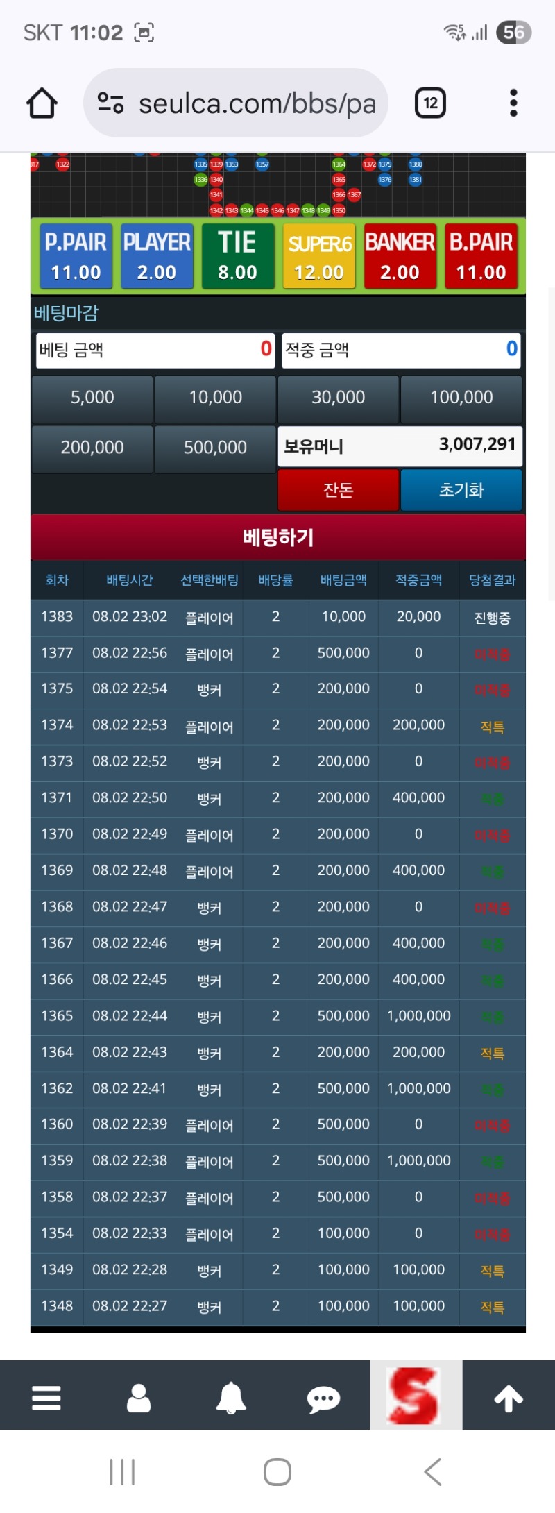 좀올릴려는데 쉽지않네요 걍300만 해야하나