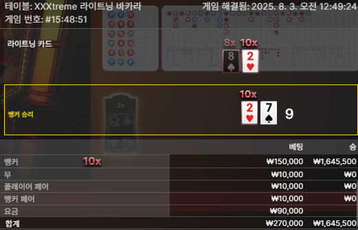익스 배당샷 1