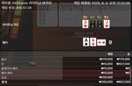 익스 배당샷 2