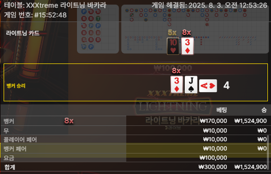 익스 배당샷 3