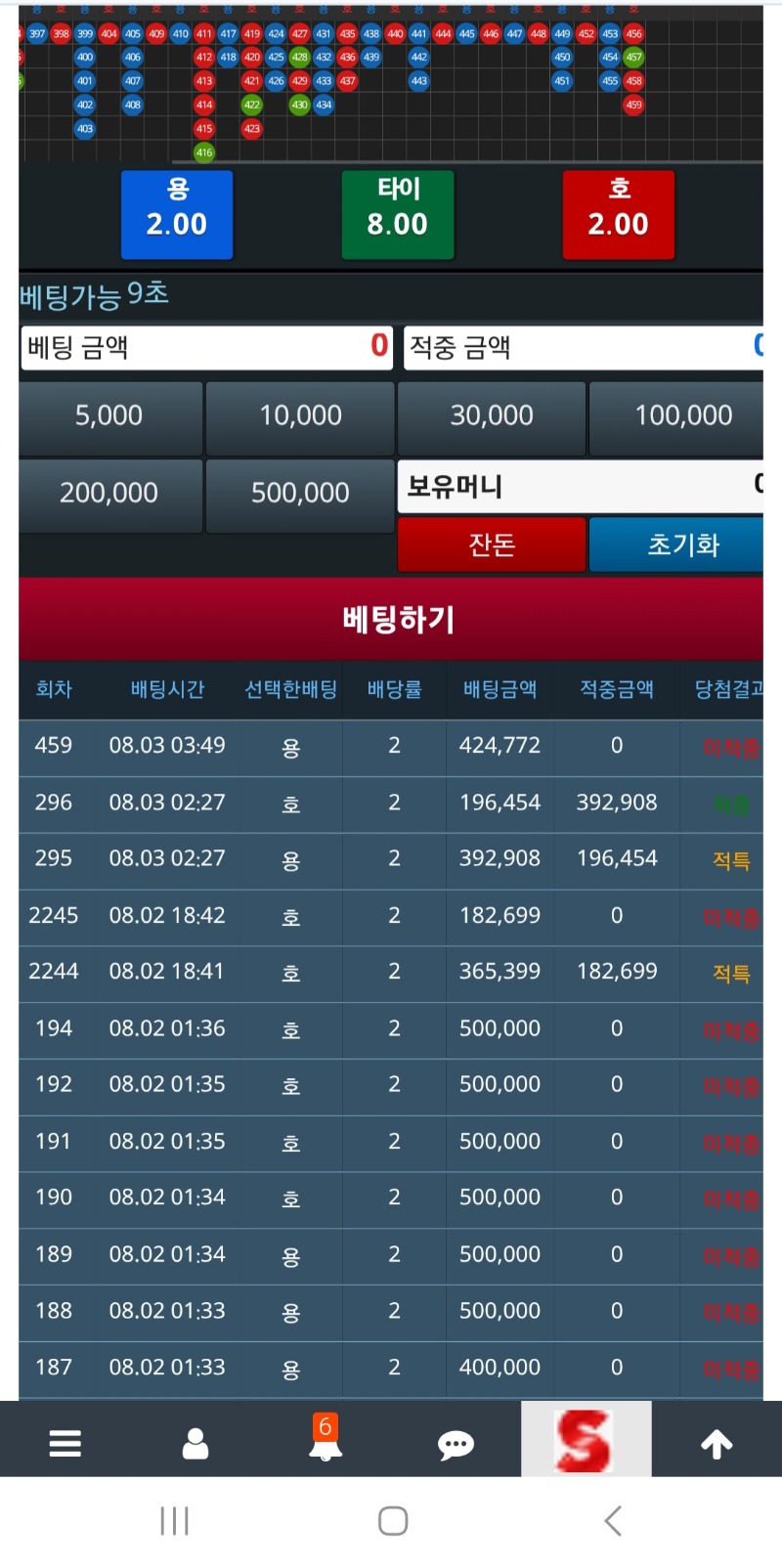 마지막 기회마저 증발...