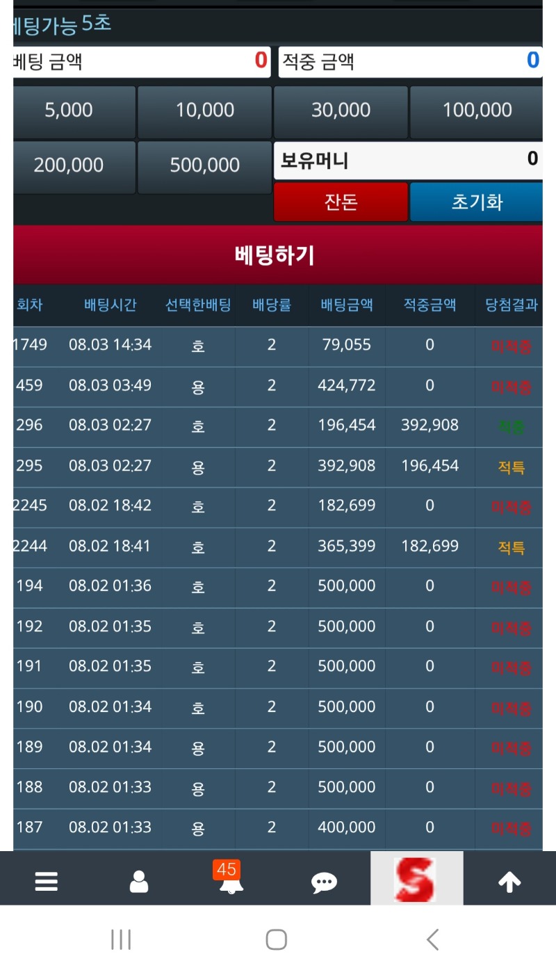 막날까지 절대 허락해주지않는구나