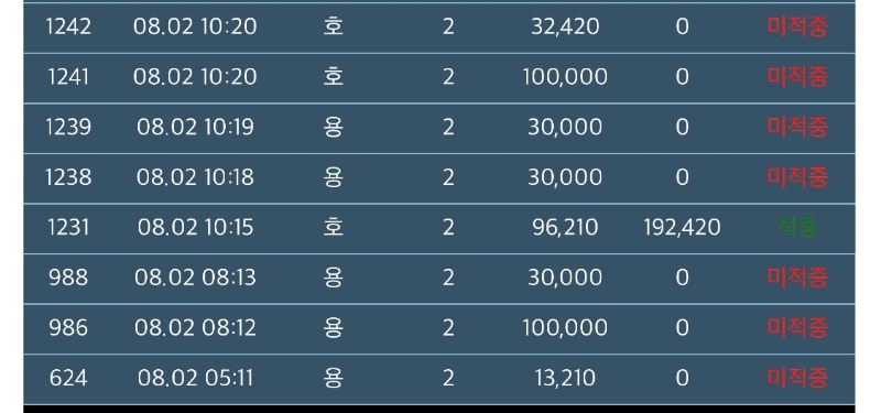 맥옵ㅎㅎ전1승1무11패요ㅋㅋ