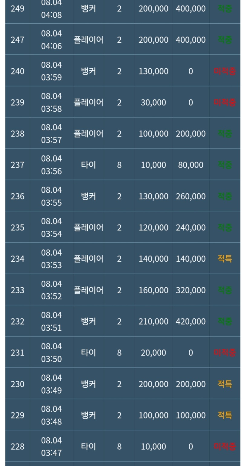 슬카라 살살올리기~