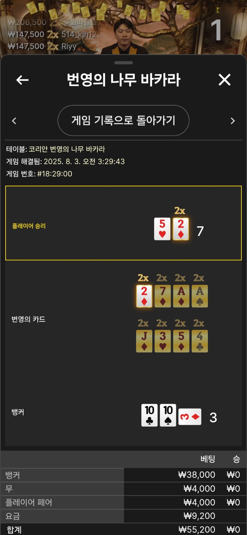 번영 패