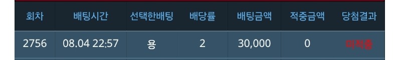 에고고~