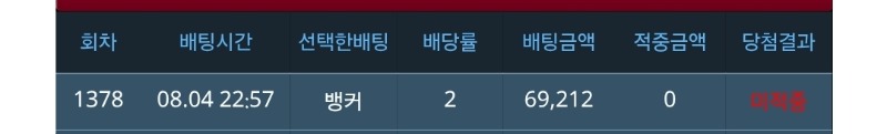 에고고~