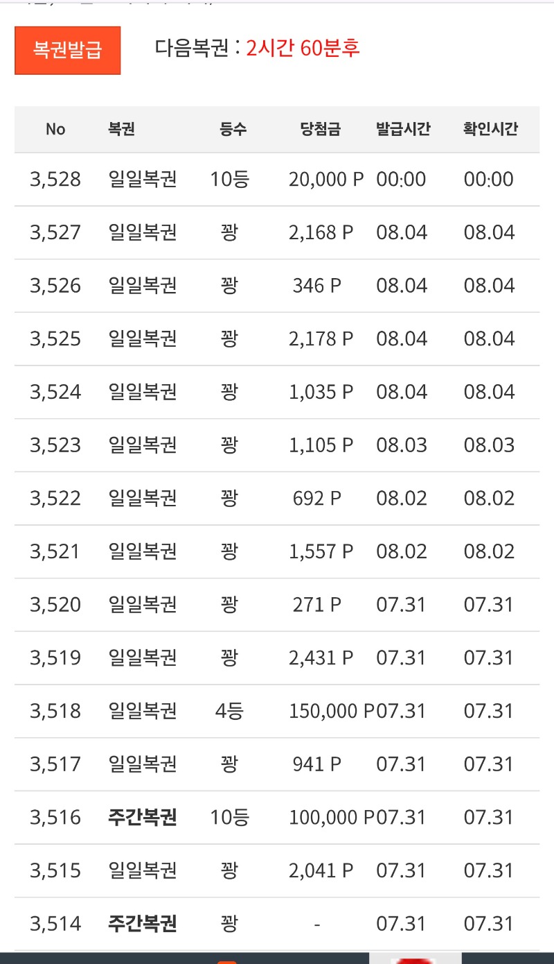 일복 10등 당첨 되었습니다 ㅅㅅㅅㅅㅅ ~!!