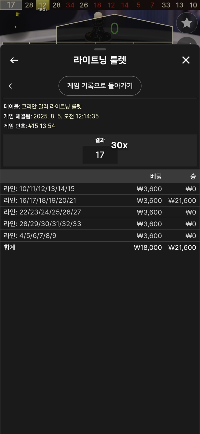 룰렛 2승