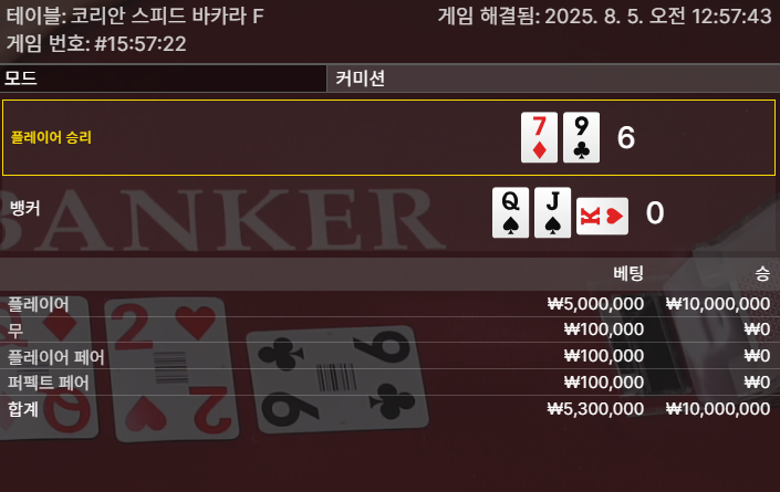 지옥에서 살아돌아온자 2