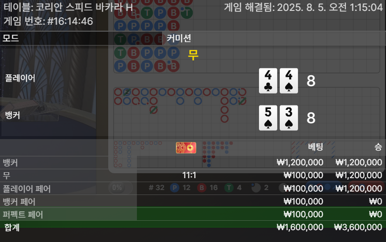 지옥에서 살아돌아온자 3