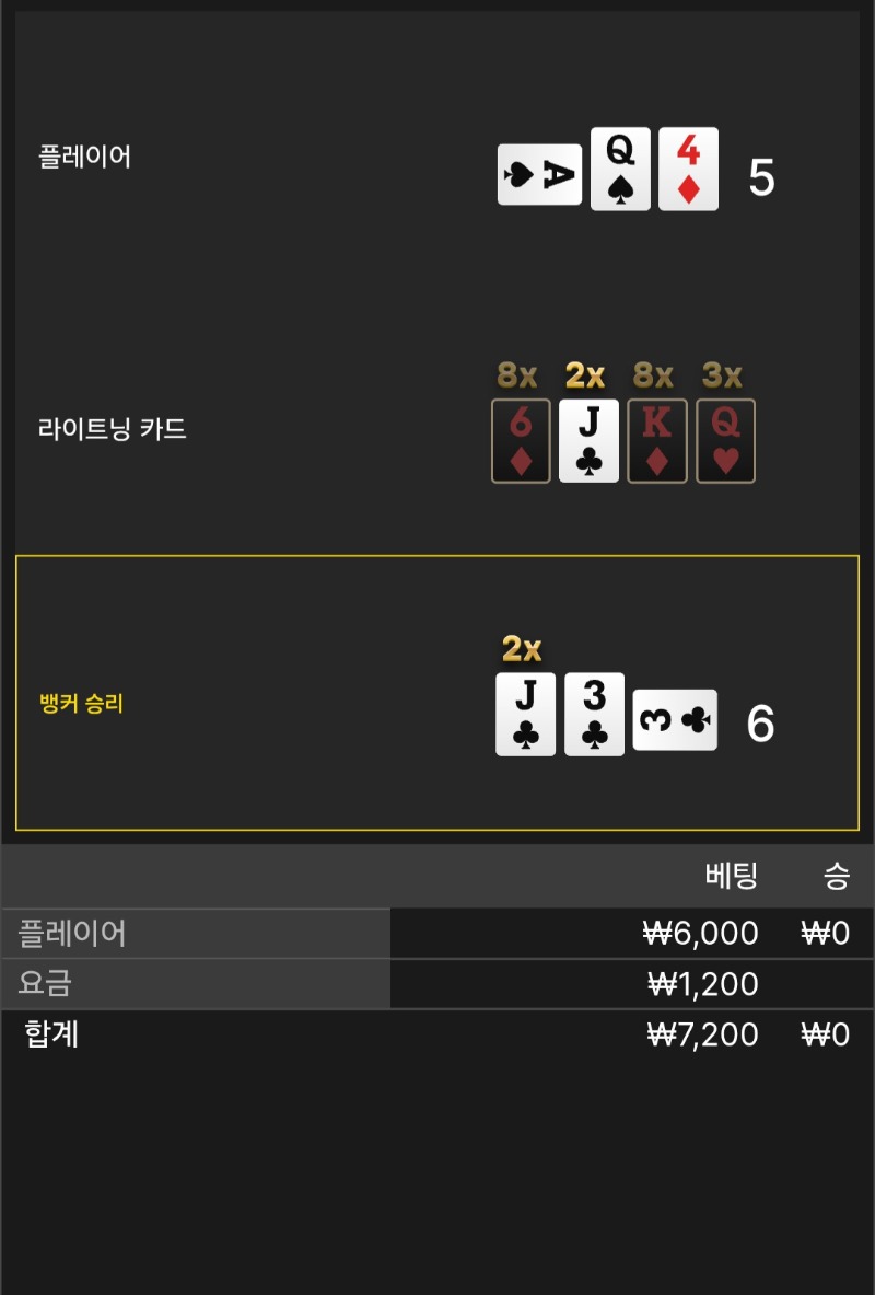 라이트닝1패