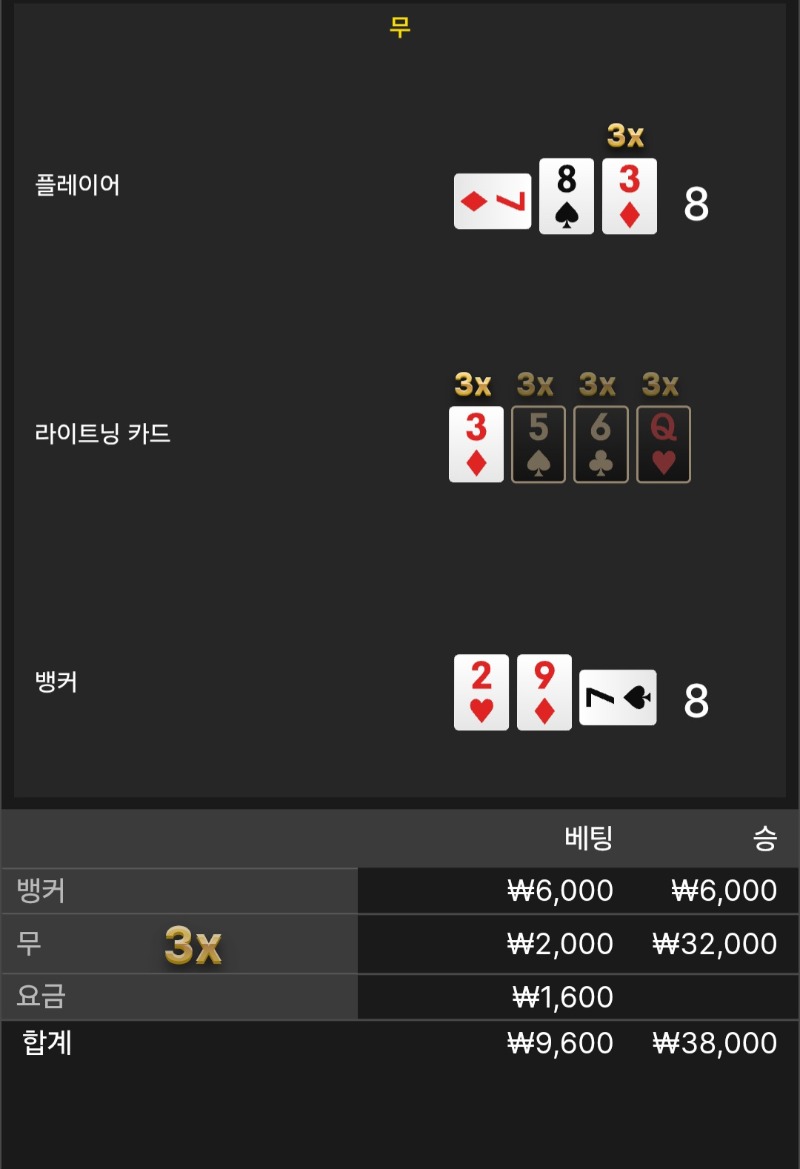 라이트닝3곱승