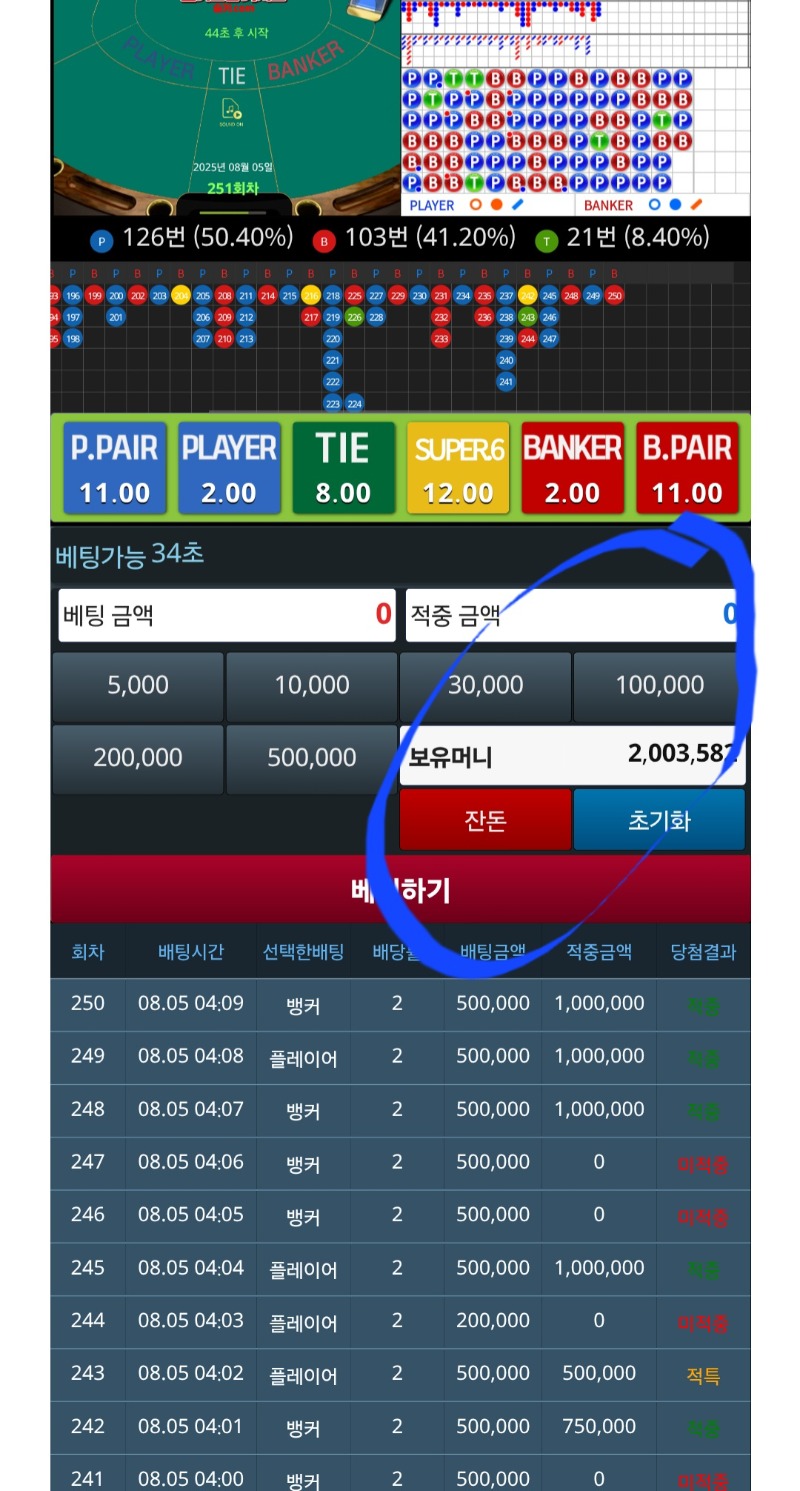 슬카라 200만 입성