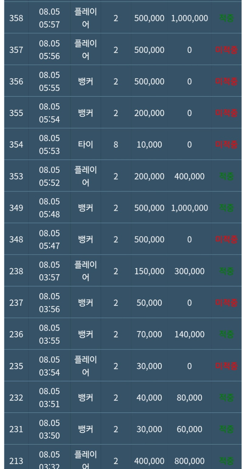 슬카라 어렵네요~,