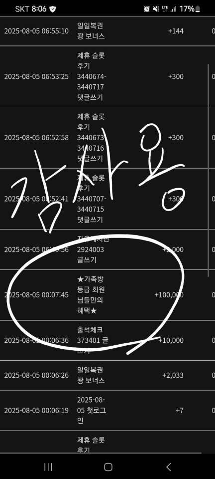 가족방 포인트 감사합니당ㅎㅎ