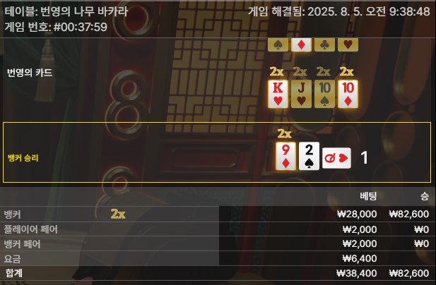 번영 바카라 승