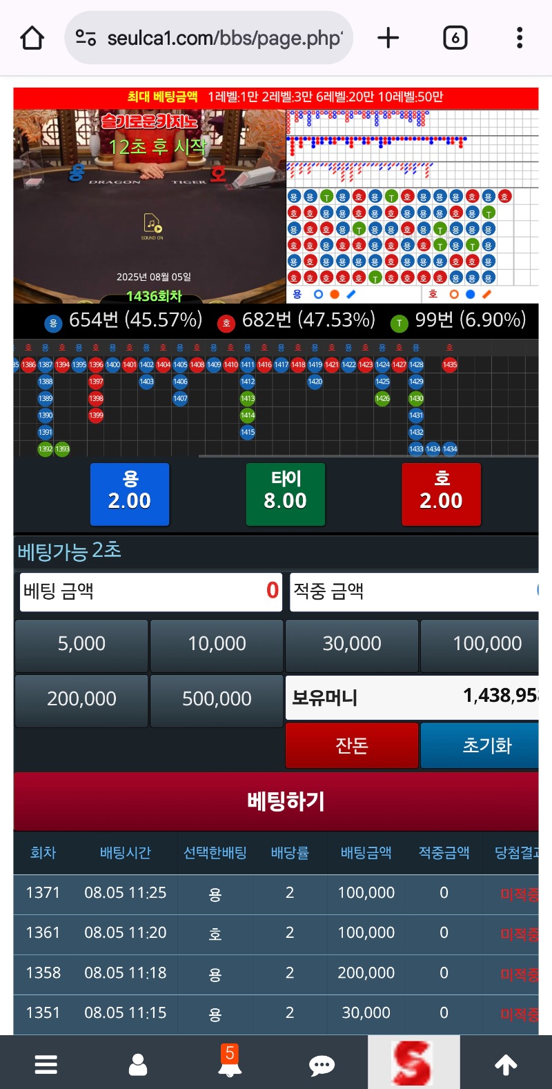 옴마ㅠ 다날려묵긋넹ㅠ
