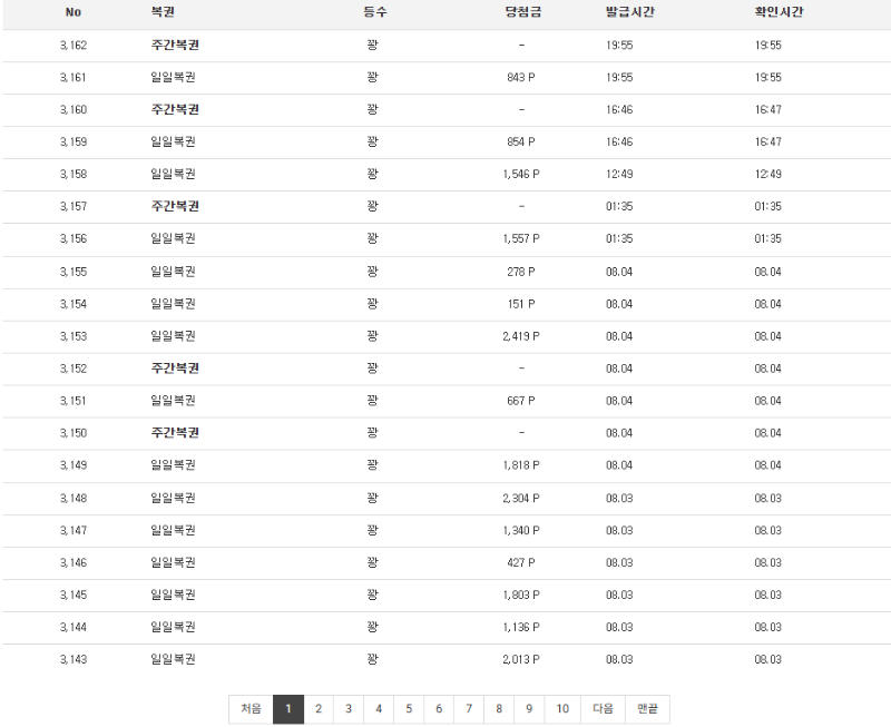 주복은 잘오는데 당첨이... ㅠㅠ