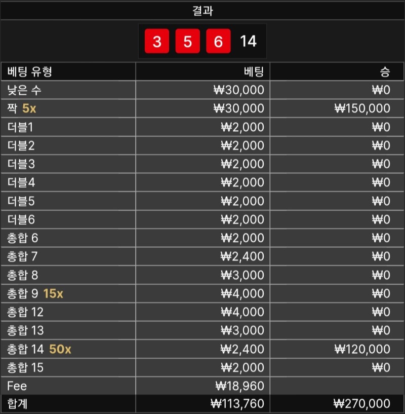 식보 3승 ♧♧♧