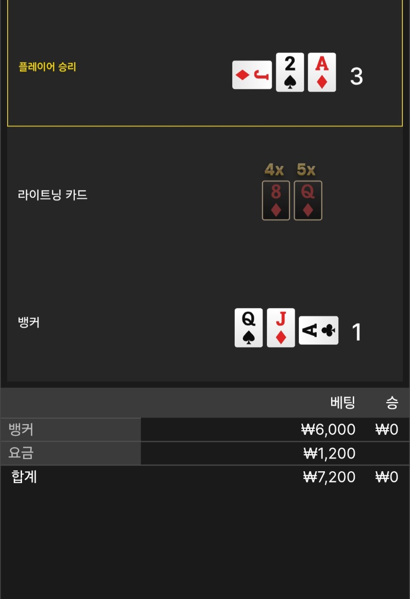 라이트닝1패