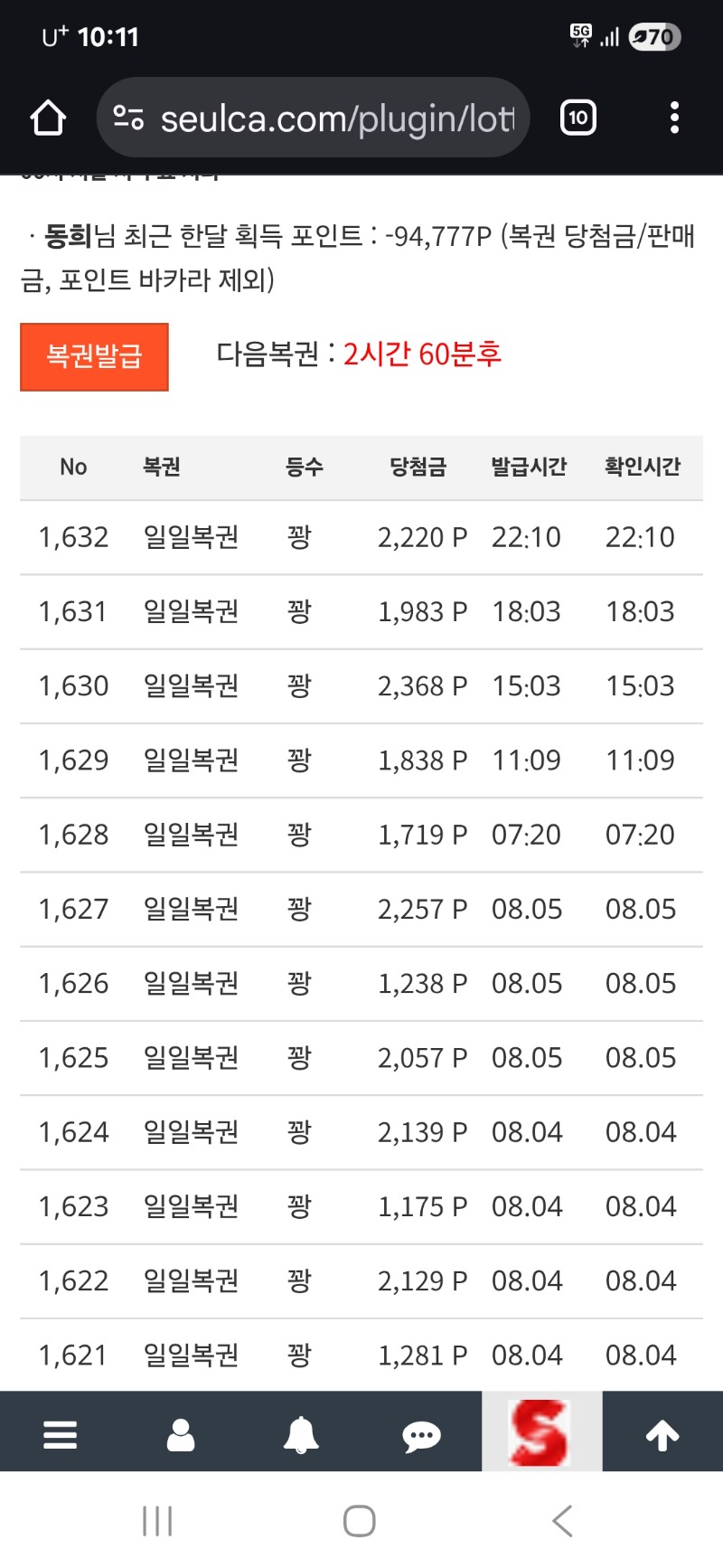 또. 일복이가 꽝이 시작하네요.ㅋㅋ