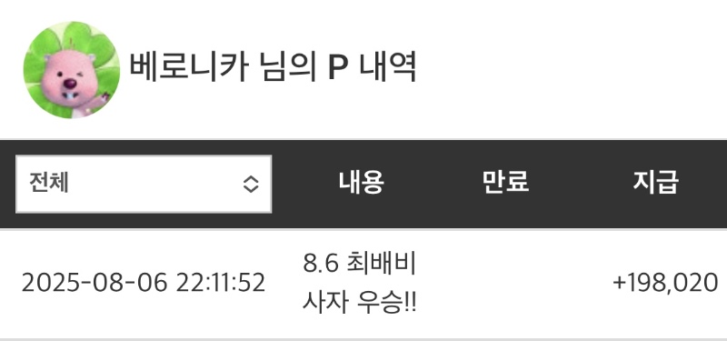 최배비 : 사자
