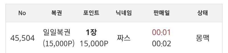12시정각복권과 구매복권의 행방