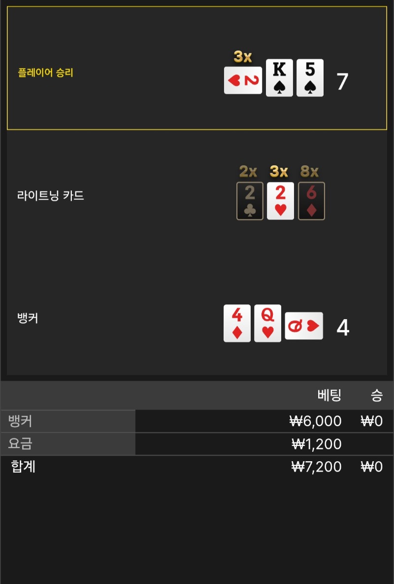 라이트닝1패