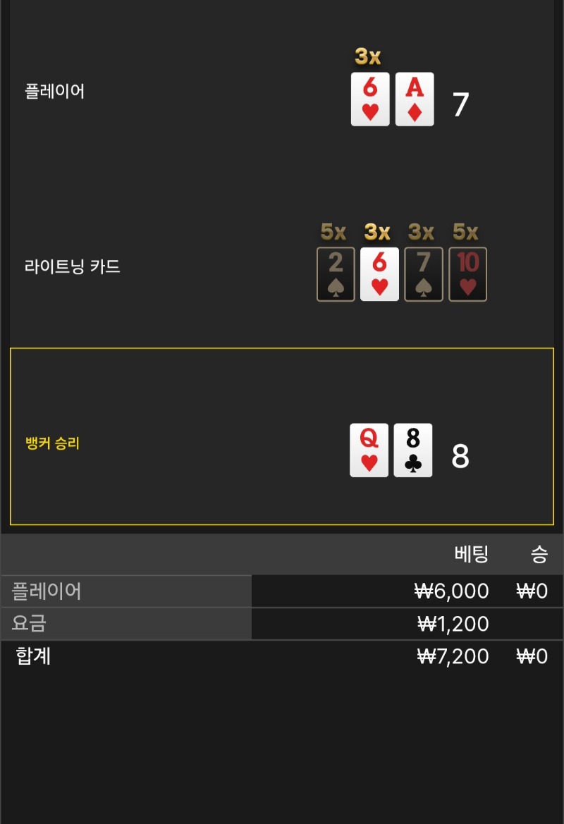 라이트닝2패