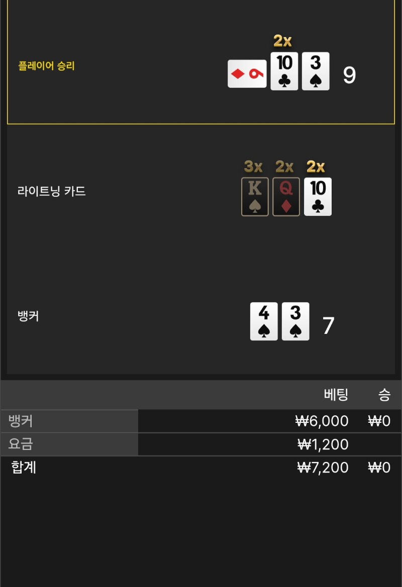 라이트닝3패