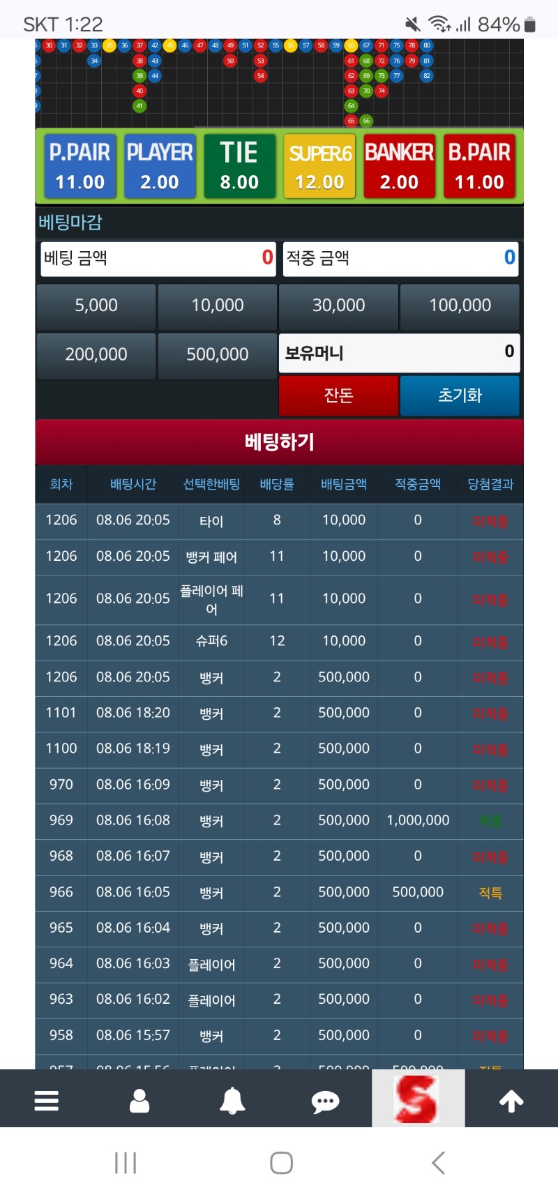 슬카라 기어이 오뎅당하네!!!