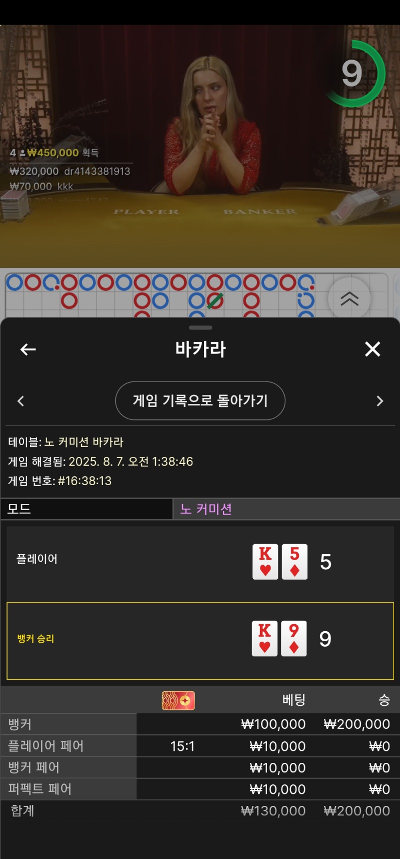 1승 우르스 카라